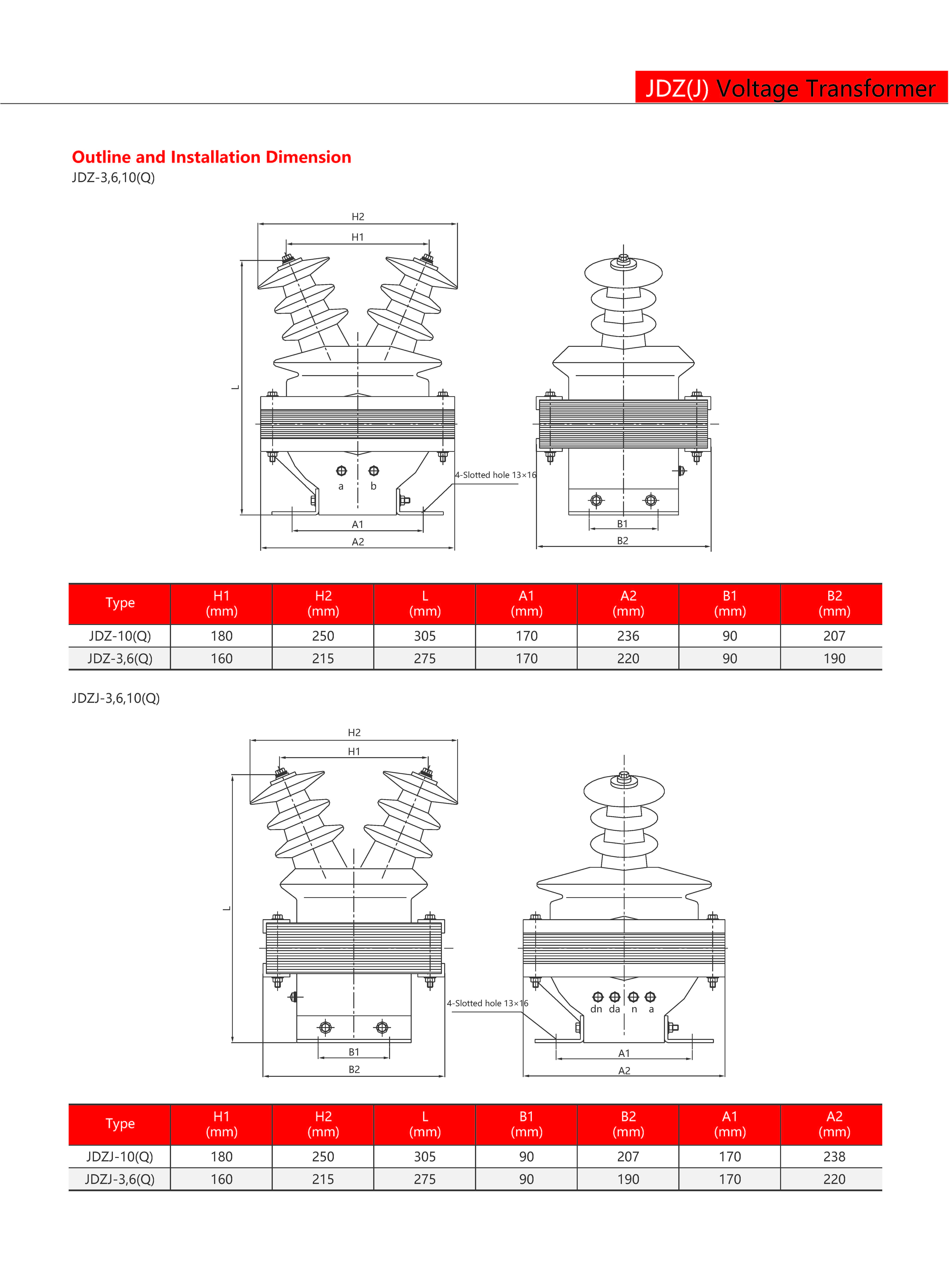 Technical Drawing